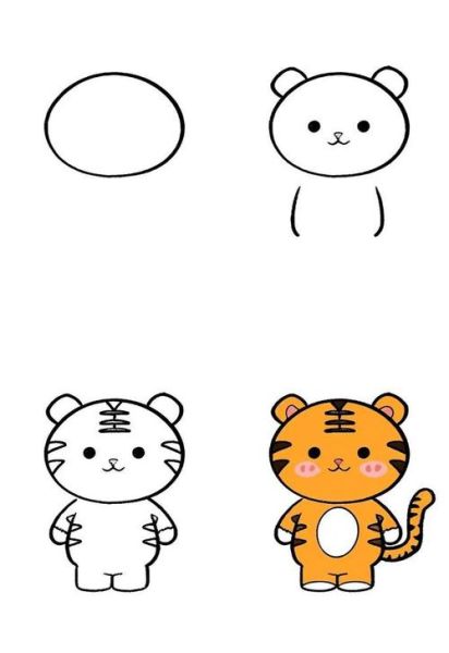 虎的生肖属相绘画(虎的生肖简笔画一步一步教程)