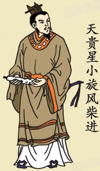 柴进属相是什么生肖(柴进生肖属相到底是什么)