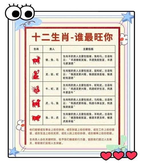 多福多的生肖属相（生肖属相多福多究竟是哪个）