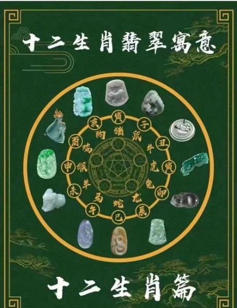 楣字生肖 属相（楣字代表什么生肖？）