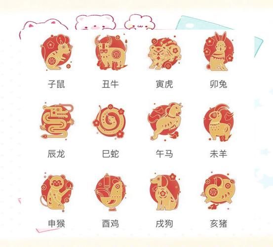 怀疑生肖属相（怀疑生肖属相错了怎么验证最靠谱）