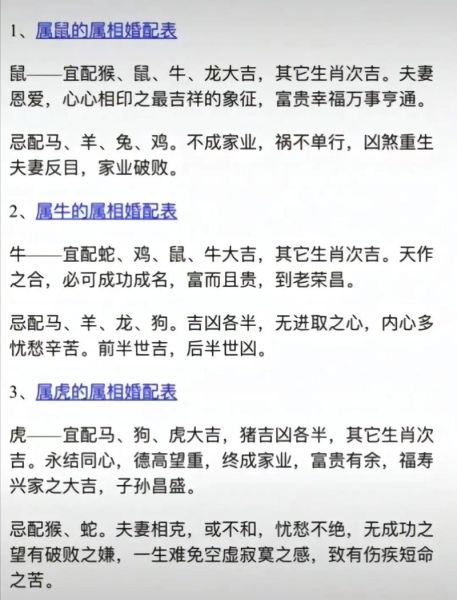 十二生肖的属相婚配表(十二生肖婚配表谁最般配?)