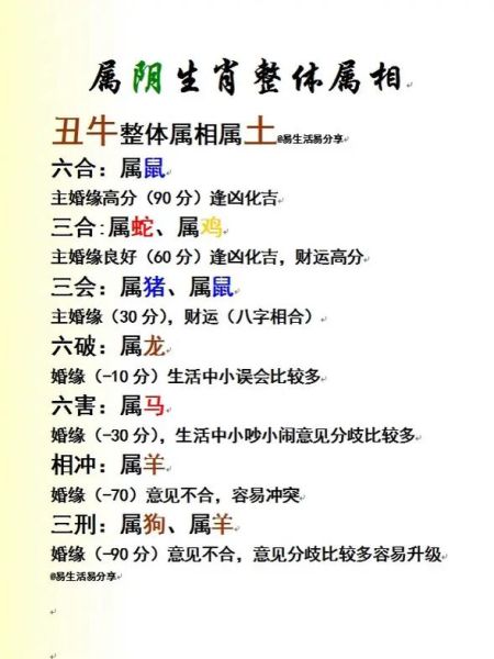 李嘉诚生肖属相合不合