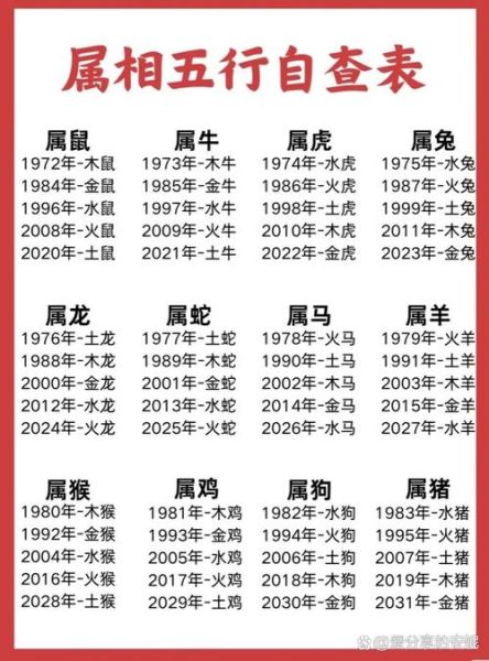 狗属相代表啥生肖（狗的生肖含义是什么）