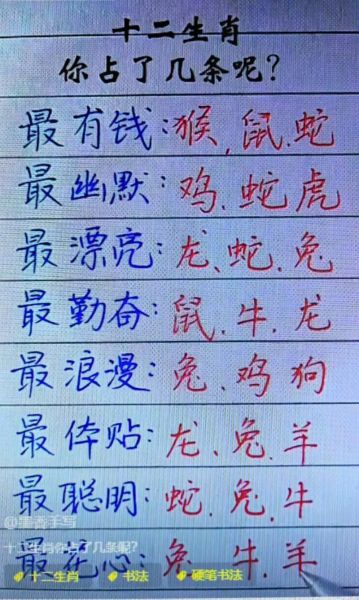 十二生肖什么属相最能斗（生肖里究竟谁最能打架🤜❓）