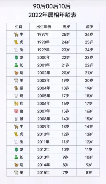 1957生肖属相（1957年属什么生肖？一看就懂！）