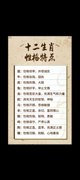 十二时辰生肖属相（十二时辰对应的生肖表）