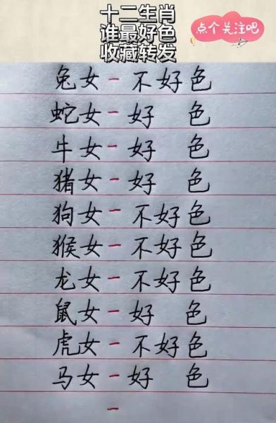 12生肖哪个属相好色（12生肖哪个属相最好色）