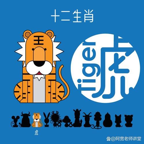 甲属相是什么生肖（甲属相是什么生肖🔍）