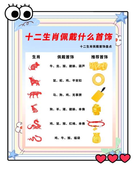羊年辟邪生肖属相女（羊年辟邪戴什么生肖女）