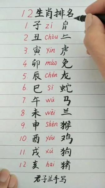 十二生肖各属相拼音（十二生肖拼音读法教程）