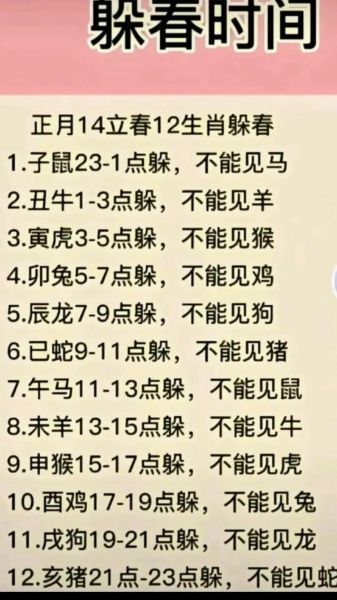 立春属相是什么生肖（立春当天属什么生肖速查）