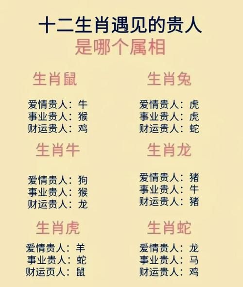 生肖男属相鼠什么生肖（生肖男属相鼠配什么生肖最好）