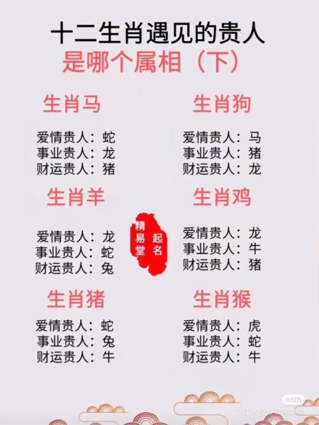 生肖牛三合属相（生肖牛三合属相是哪三个生肖？）