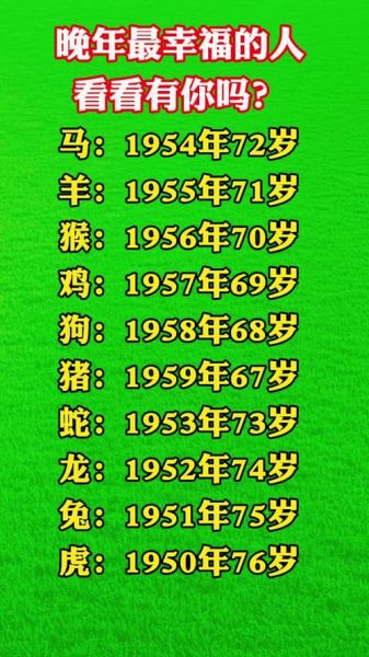 美国生肖属相（美国人有12生肖吗？）